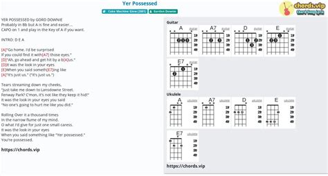 Gordon Downie Chords & Tabs for Guitar, Ukulele, Bass, Drums 